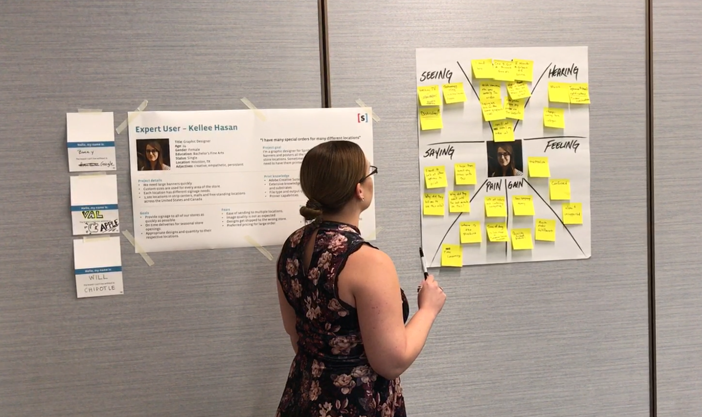 Empathy mapping workshop
