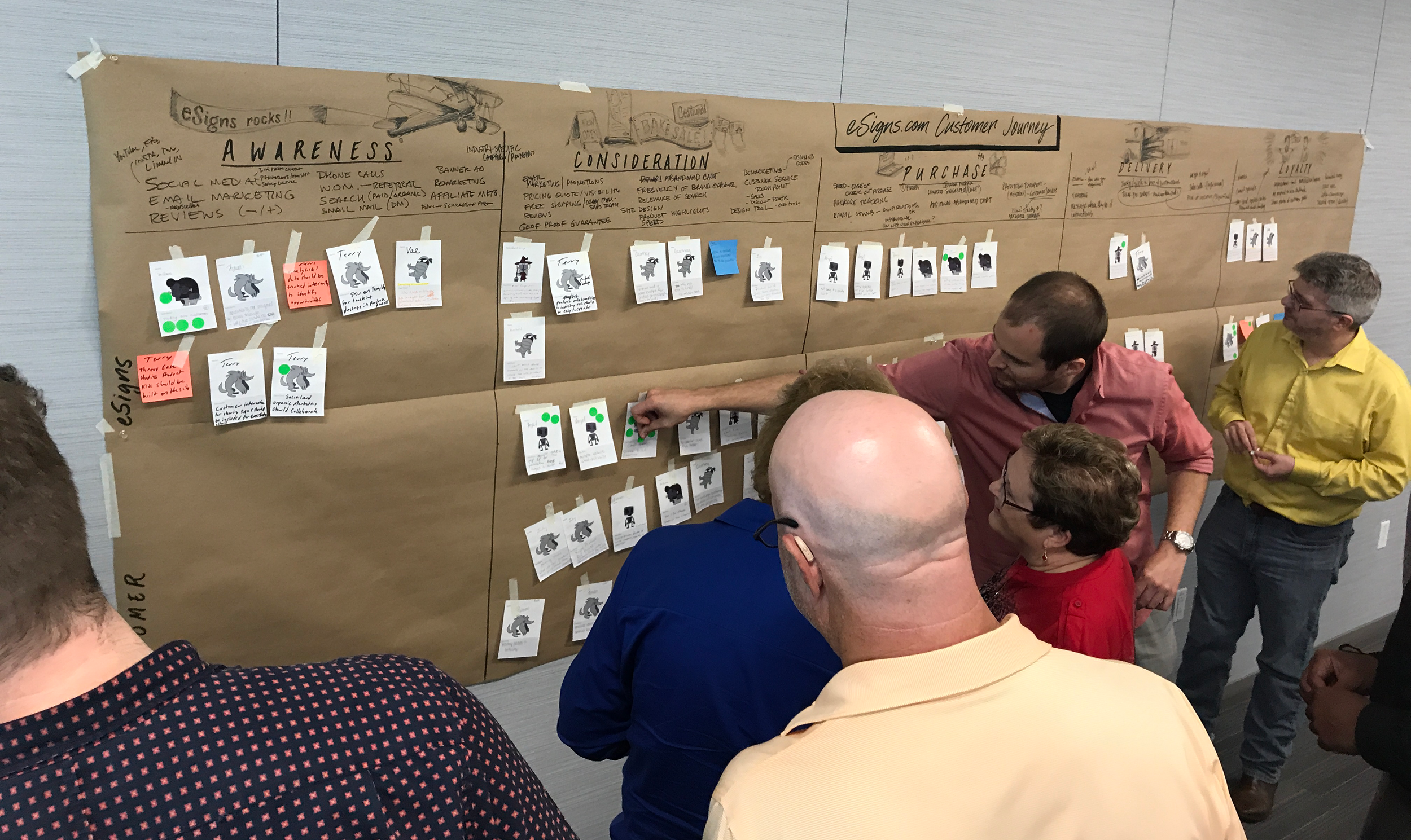 Customer journey mapping