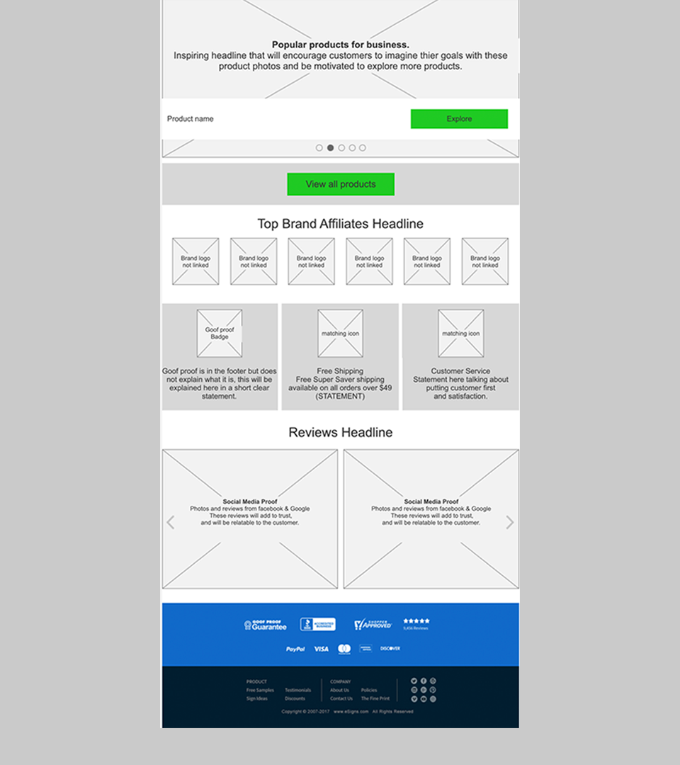 Homepage content strategy 4
