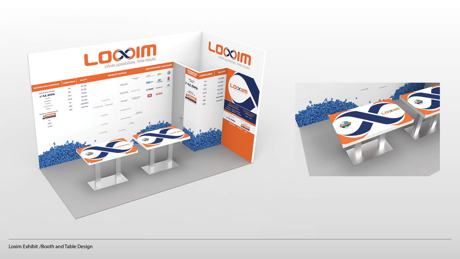 Loxim Exhibit