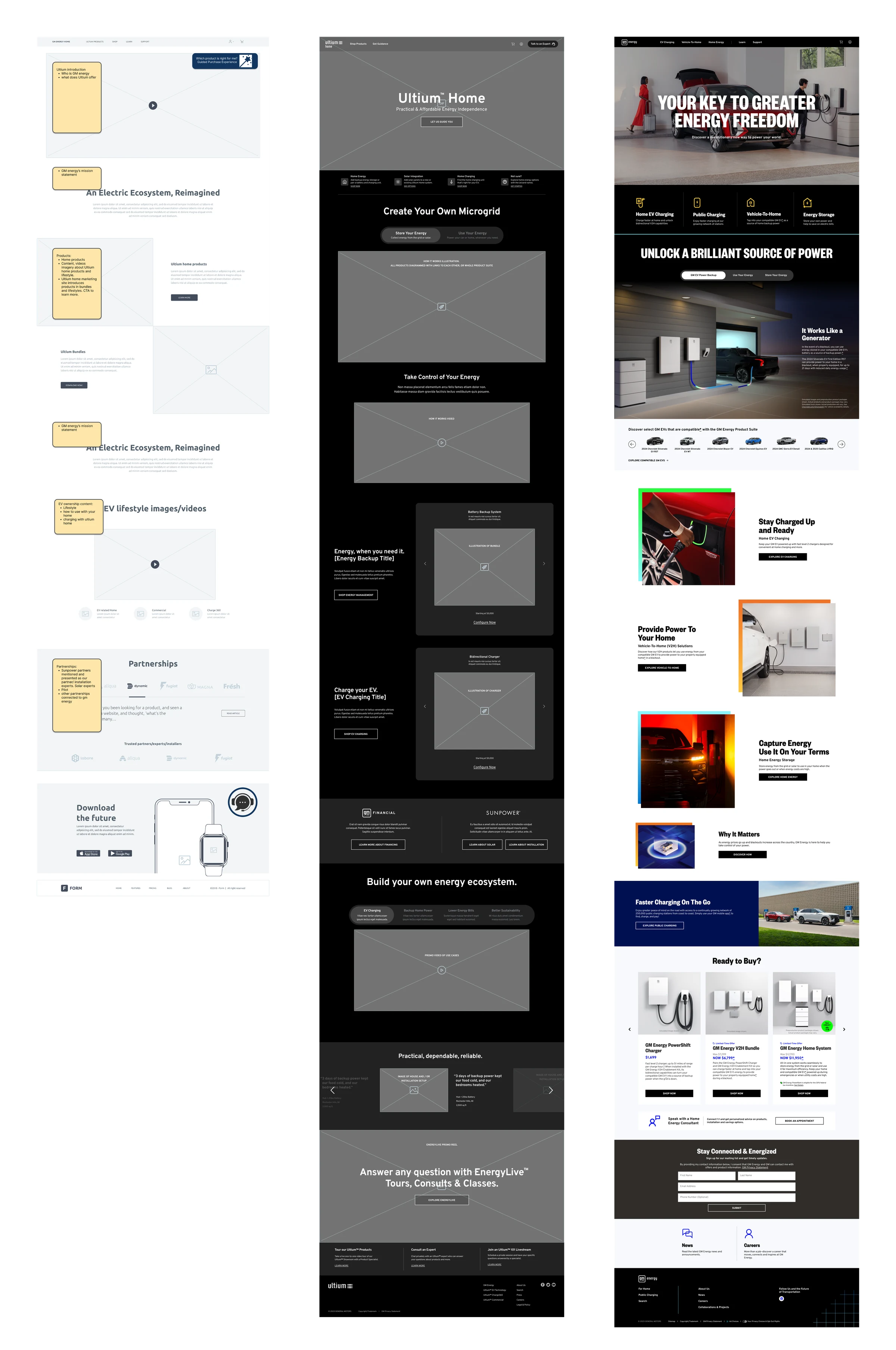 The Learn compilation — annotated homepage and product wireframes, the Ultium Home mid-fidelity pages, and the shipped GM Energy homepage, energy storage page and V2H product page