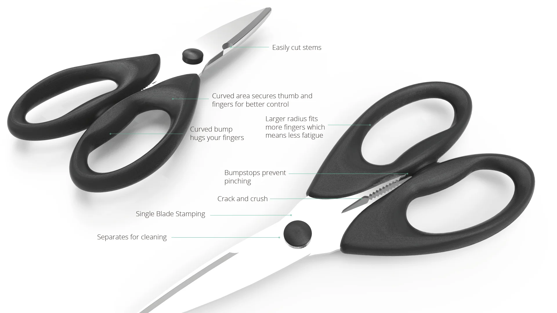 Annotated diagram of final Tesoura design — curved thumb rest, bumpstops, single blade stamping, separates for cleaning