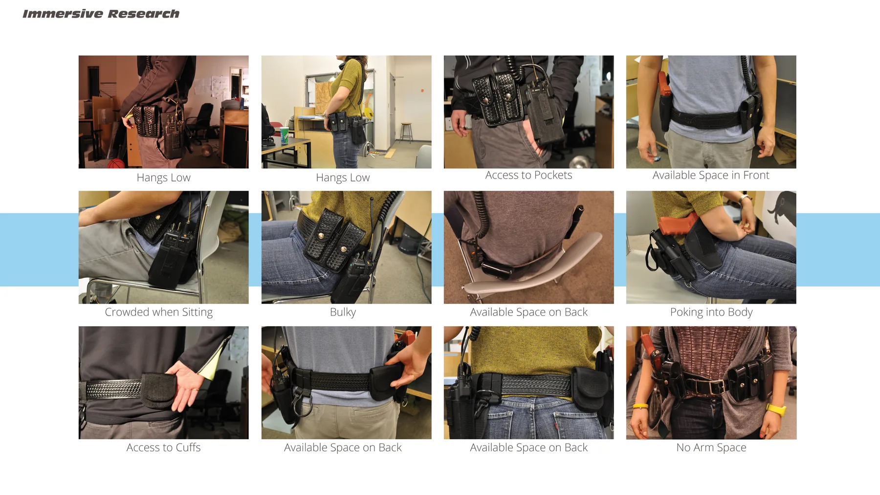 Immersive research — two weeks wearing the duty rig