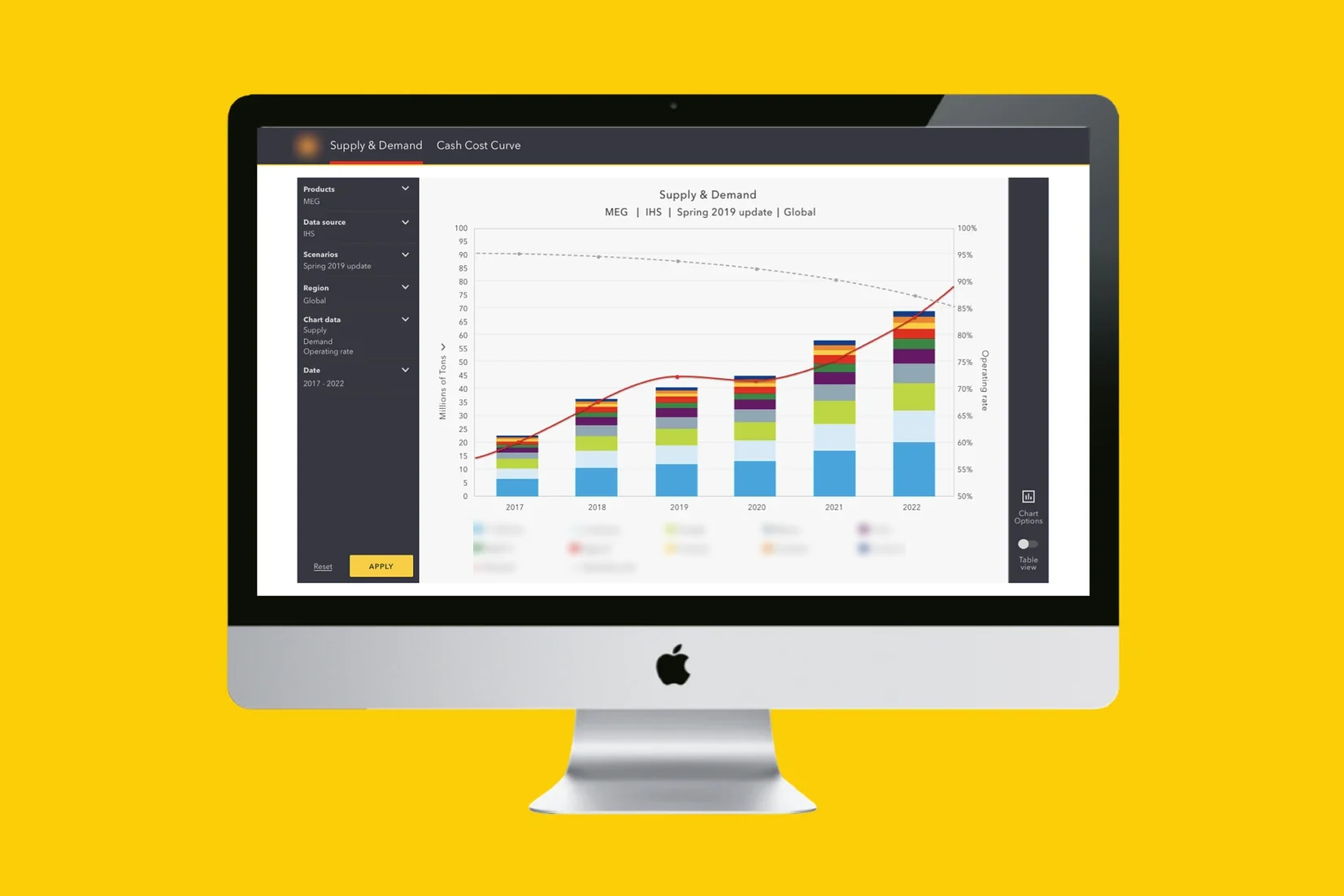 Pricing Excellence Tool — Supply & Demand module