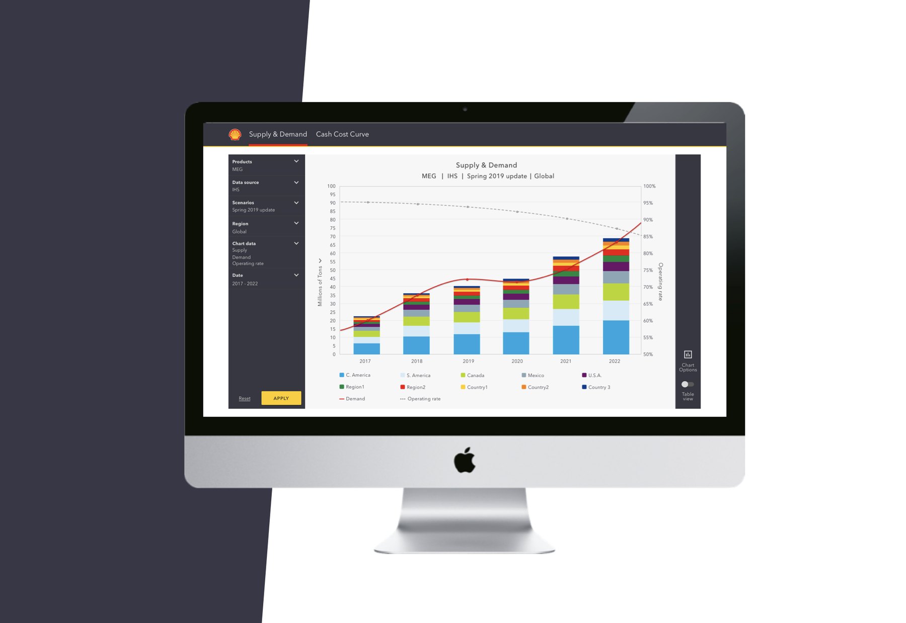 Pricing Excellence Tool — Supply & Demand module